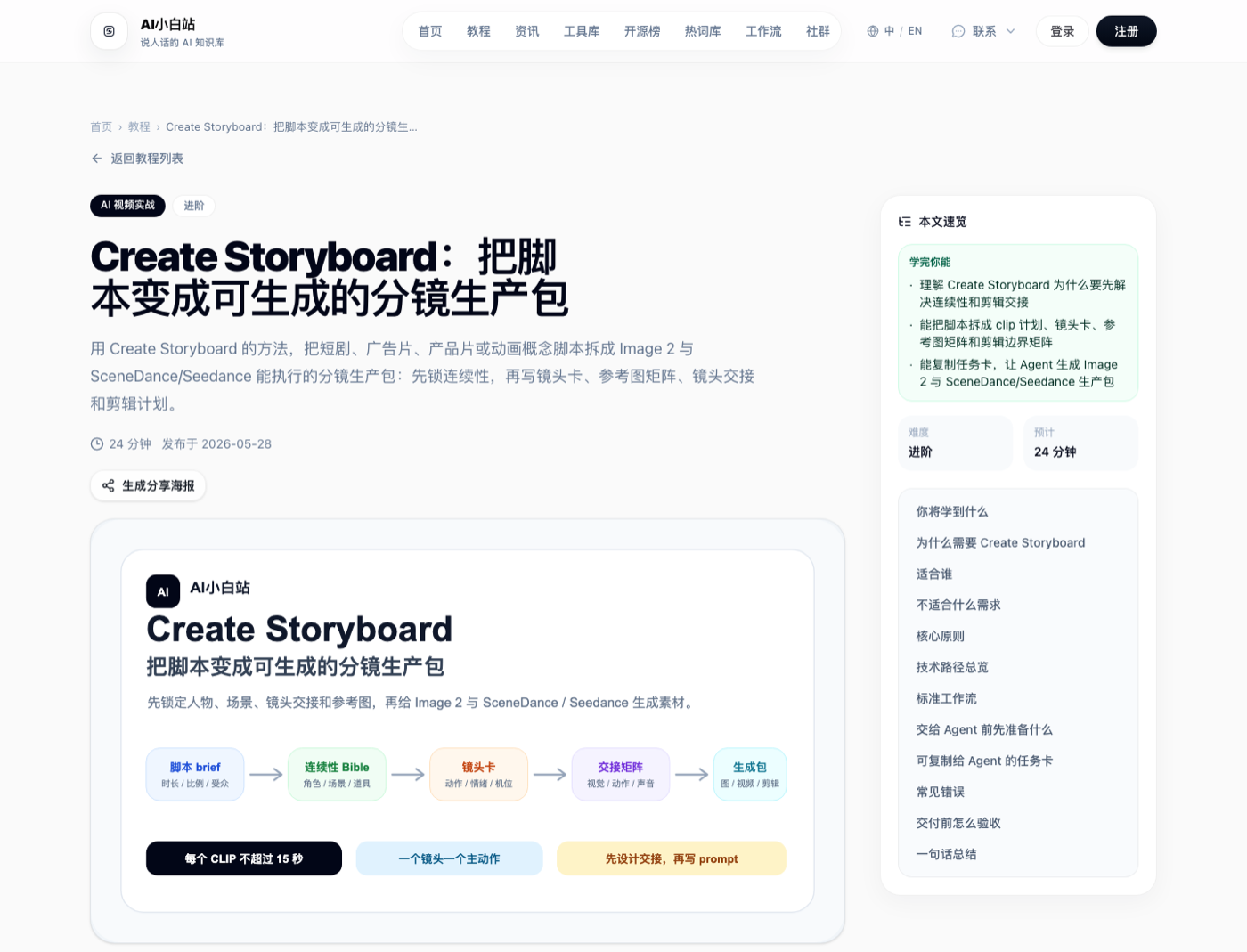 AI 小白站